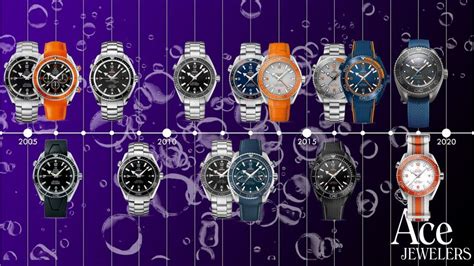 omega seamaster timeline|omega seamaster old models.